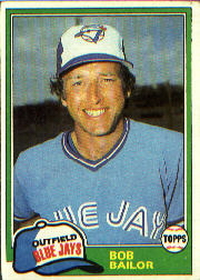 1981 Topps Baseball Cards      297     Bob Bailor